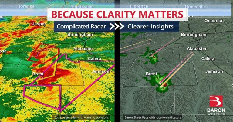 美国国家气象局与 Baron Weather 独家剪切率和旋转指标的比较