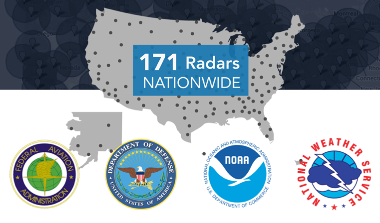 巴伦国家气象局升级 171 部 NEXRAD 雷达的信息图